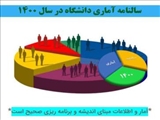 سالنامه آماری دانشگاه شهید مدنی آذربایجان در سال 1400 ، ارائه و در دسترس همگان قرار گرفت