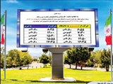 زمان‌بندی حرکت قطار دانشگاه شهید مدنی آذربایجان از 5 مهر تا 28 اسفند ماه 1404