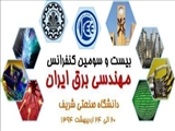 بیست و سومین کنفرانس مهندسی برق ایران