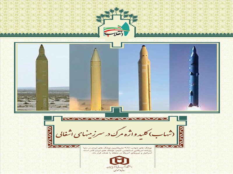 رنبه های جهانی ایران