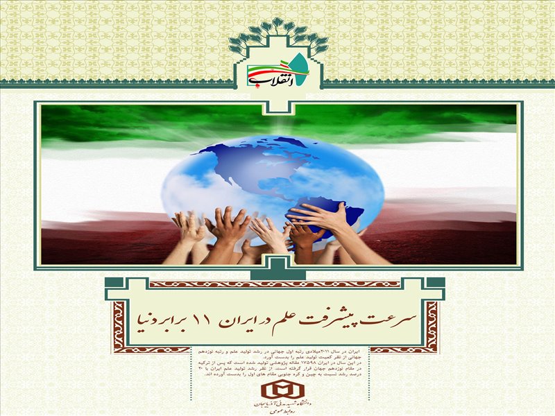 رنبه های جهانی ایران