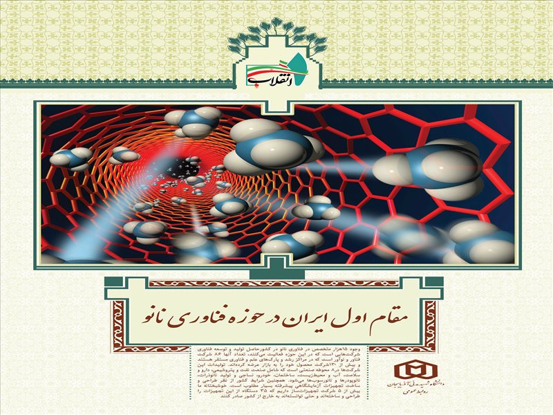 رنبه های جهانی ایران