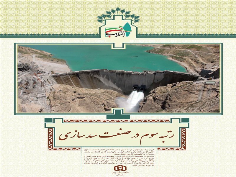رنبه های جهانی ایران