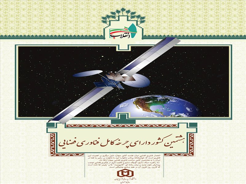 رنبه های جهانی ایران